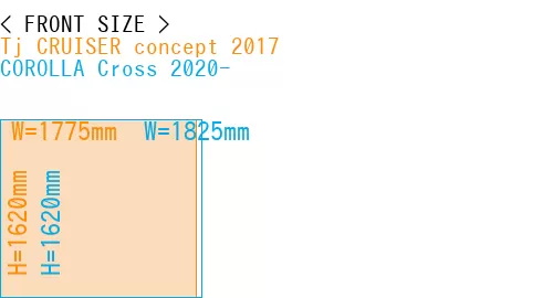 #Tj CRUISER concept 2017 + COROLLA Cross 2020-